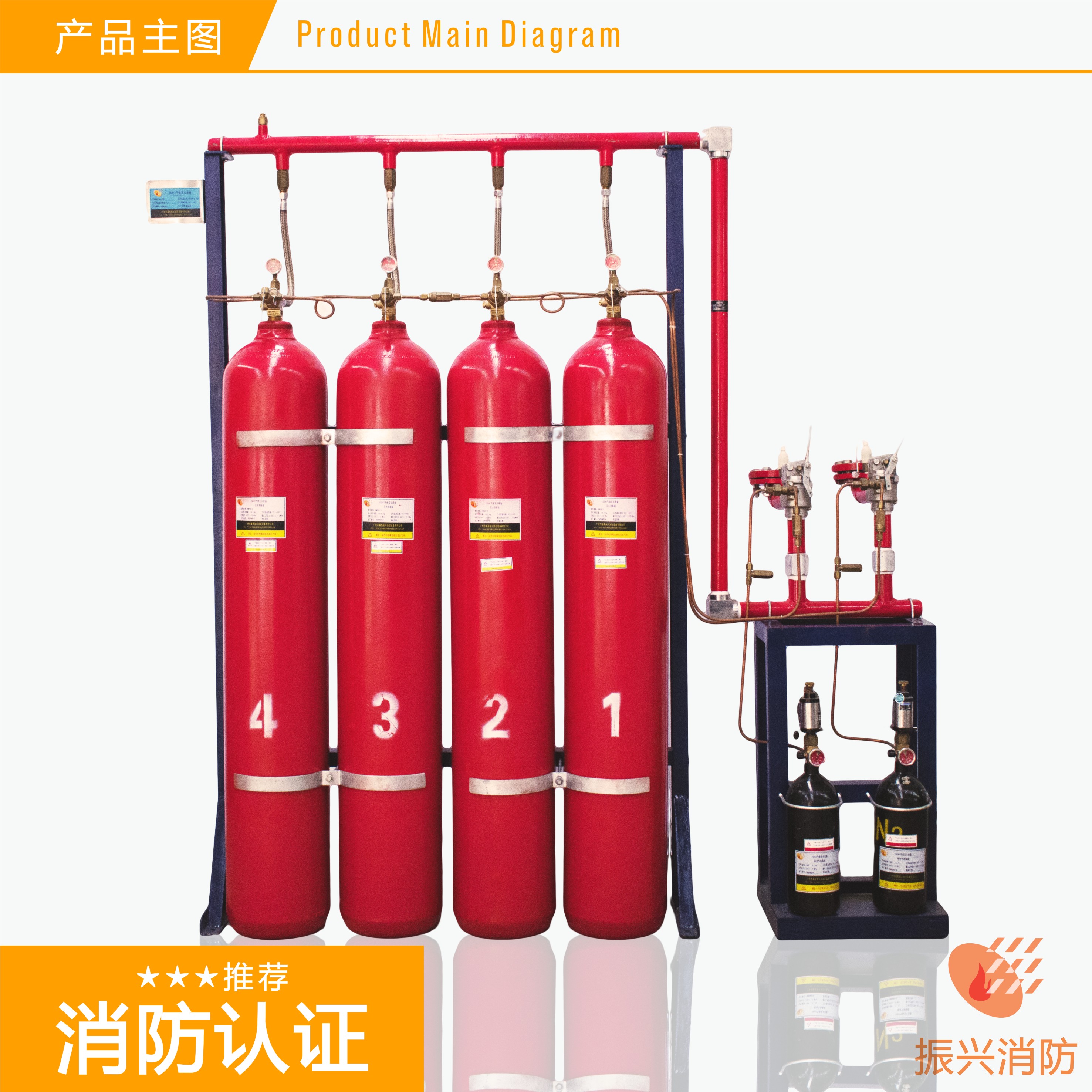 北京順義一加工廠房發生爆炸！已致1死2失聯！氣體滅火系統的重要性！